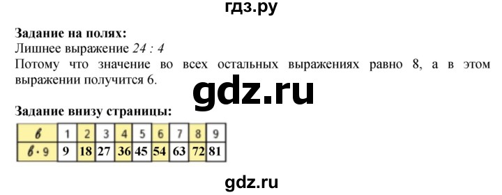 ГДЗ по математике 3 класс  Моро   часть 1, страница - 65, Решебник №2 1 учебнику 2015