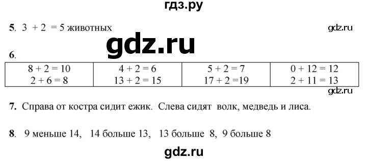 ГДЗ по математике 1 класс  Рудницкая   часть 2. страница - 14, Решебник к учебнику 2023