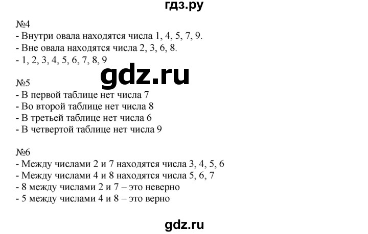 ГДЗ по математике 1 класс  Рудницкая   часть 1. страница - 21, Решебник №1 к учебнику 2016
