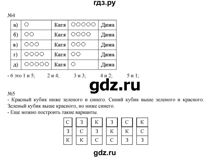 ГДЗ по математике 1 класс  Рудницкая   часть 1. страница - 27, Решебник №1 к учебнику 2016