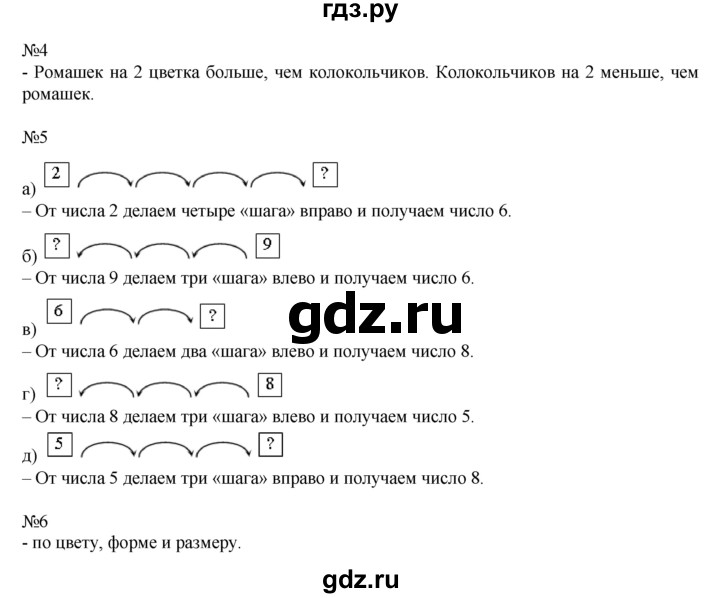 ГДЗ по математике 1 класс  Рудницкая   часть 1. страница - 39, Решебник №1 к учебнику 2016