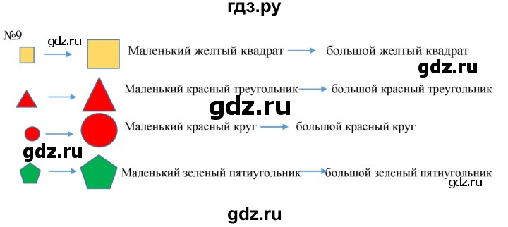 ГДЗ по математике 1 класс  Рудницкая   часть 1. страница - 43, Решебник №1 к учебнику 2016