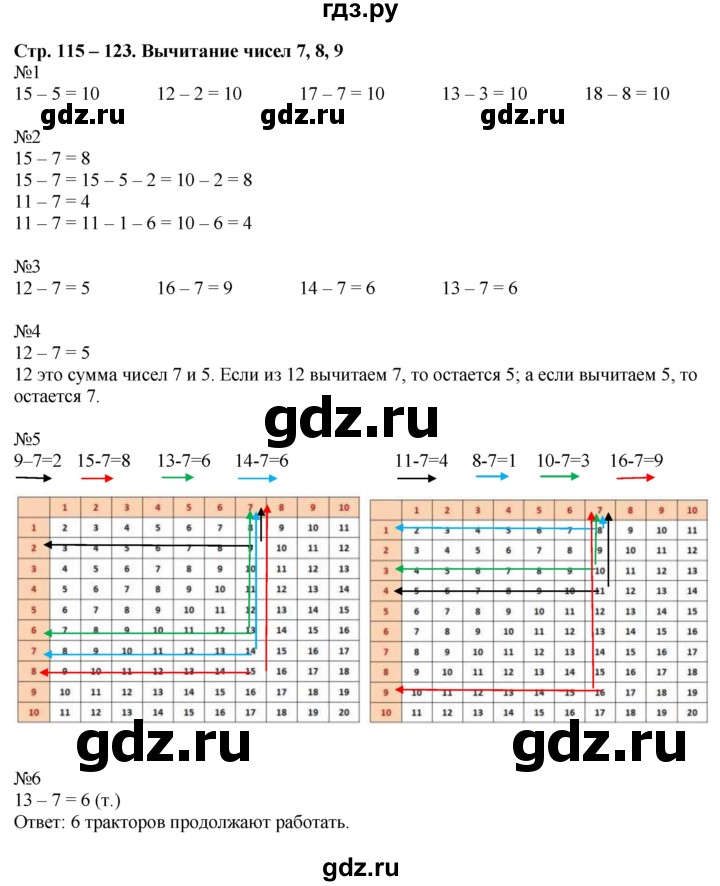 ГДЗ по математике 1 класс  Рудницкая   часть 2. страница - 115, Решебник №1 к учебнику 2016