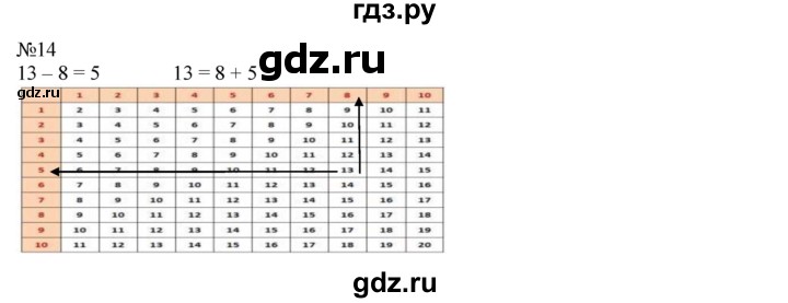 ГДЗ по математике 1 класс  Рудницкая   часть 2. страница - 117, Решебник №1 к учебнику 2016
