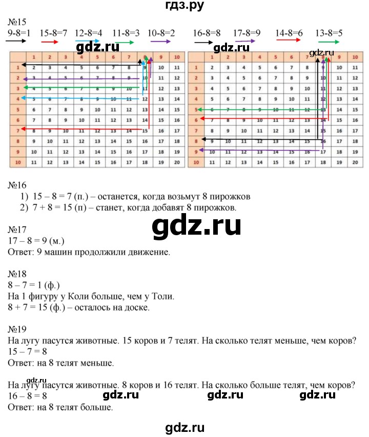 ГДЗ по математике 1 класс  Рудницкая   часть 2. страница - 118, Решебник №1 к учебнику 2016