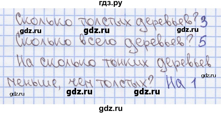 ГДЗ по математике 1 класс Бененсон рабочая тетрадь  тетрадь №1. страница - 28, Решебник №1