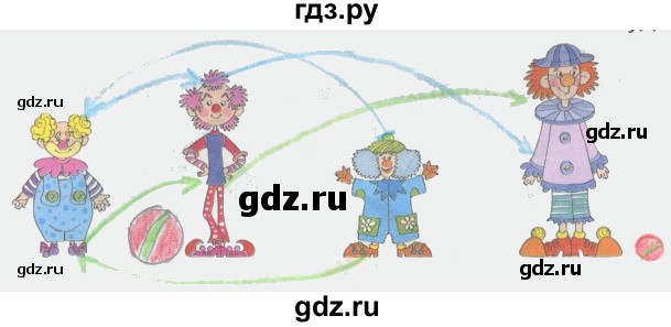 ГДЗ по математике 1 класс Бененсон рабочая тетрадь  тетрадь №2. страница - 2, Решебник №1