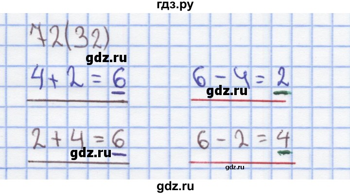 ГДЗ по математике 1 класс Бененсон рабочая тетрадь  тетрадь №2. страница - 32, Решебник №1