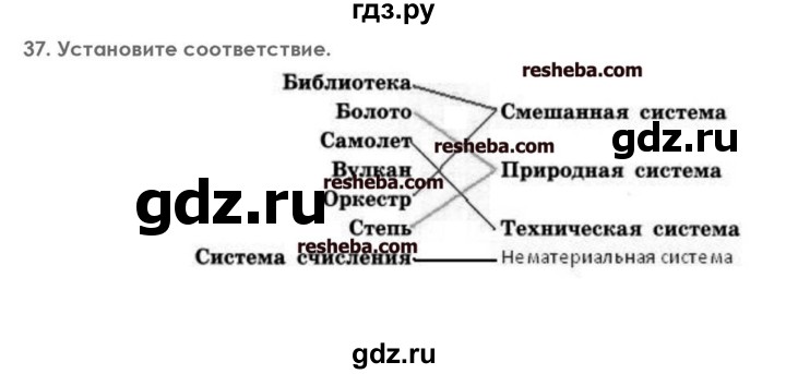 ГДЗ по информатике 7 класс  Босова икт рабочая тетрадь  глава 1 - 37, решебник