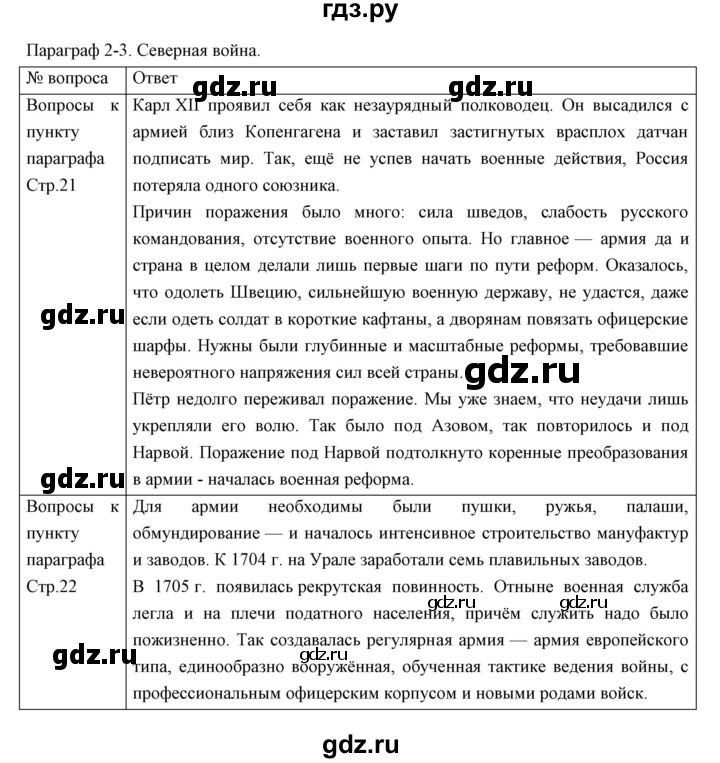 ГДЗ по истории 8 класс Андреев История России  параграф - 2-3, Решебник
